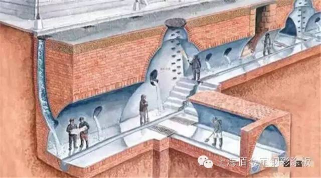 德國人一共在中國待了17年，沒蓋大樓，竟然干了這個??！